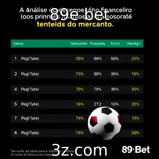 Análise do desempenho financeiro dos principais provedores de jogos